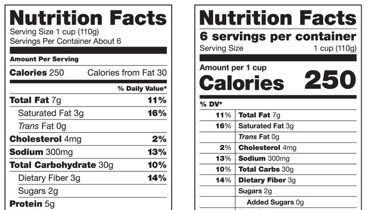 Double Nutrition Facts Label